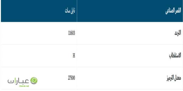 تردد قناة كراميش